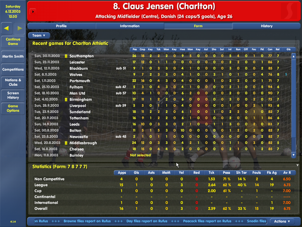 Championship Manager: Season 03/04 (Windows) screenshot: A great run from the Dane