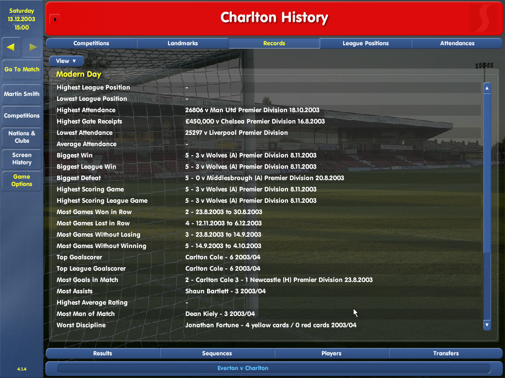 Championship Manager: Season 03/04 (Windows) screenshot: Club records