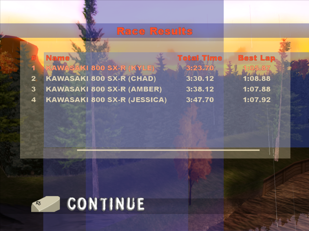 Kawasaki Jet Ski (Windows) screenshot: Arright! I won!