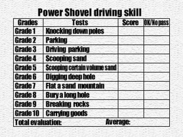 Power Shovel (PlayStation) screenshot: Here's a list of what you have to do to earn your license.