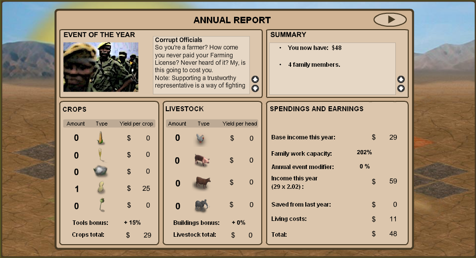 3rd World Farmer (Browser) screenshot: Annual Report another year
