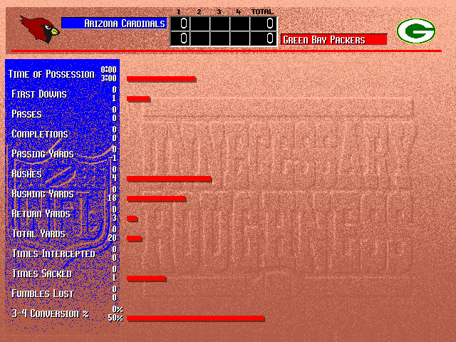 Unnecessary Roughness '95 (DOS) screenshot: How the teams are doing is seen at half-time.