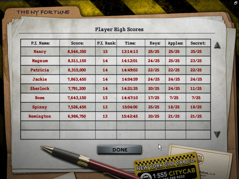 Mystery P.I.: The New York Fortune (Windows) screenshot: High scores table
