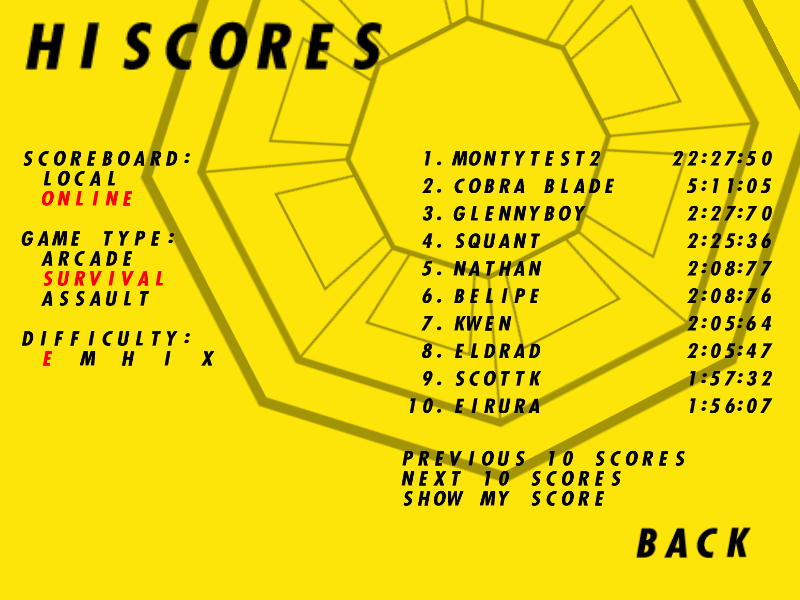 Kill Monty (Macintosh) screenshot: Online Scoreboard