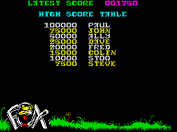 Foxx Fights Back (ZX Spectrum) screenshot: High scores