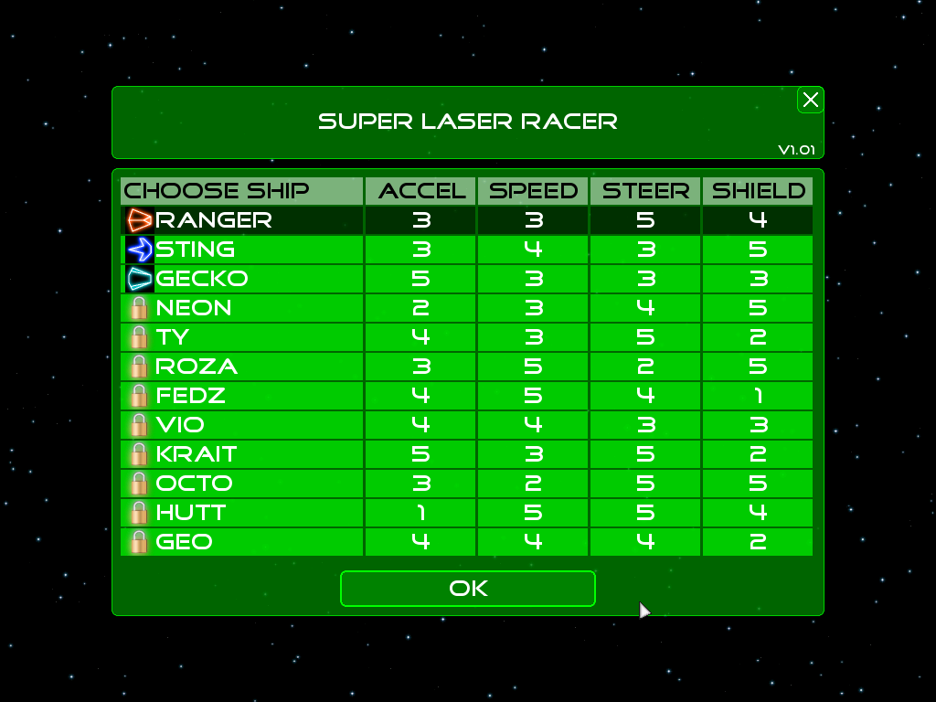 Super Laser Racer (Windows) screenshot: At first, you can only choose among 3 ships. Note that although most have a total of 15 points distributed among the 4 attributes, some like the Gecko only have 14 points.