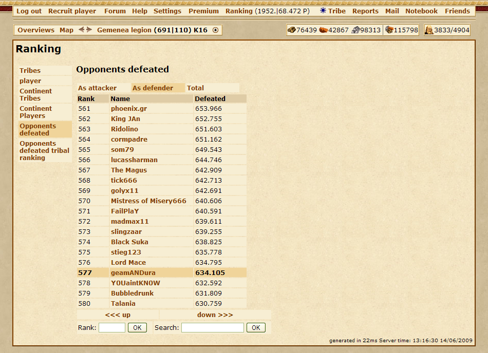 Tribal Wars (Browser) screenshot: Player rankings -- kills while defending