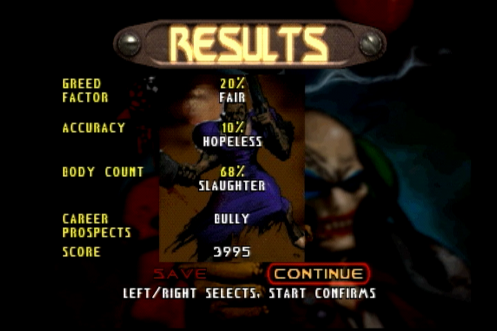 Loaded (PlayStation) screenshot: End of level stats.