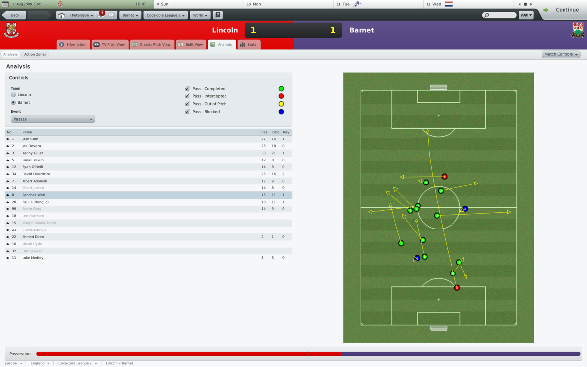 Football Manager 2010 (Windows) screenshot: Using the analysis tool to show all passes from a player
