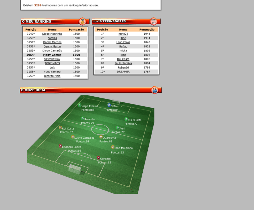 Netliga (Browser) screenshot: The current ideal team line-up