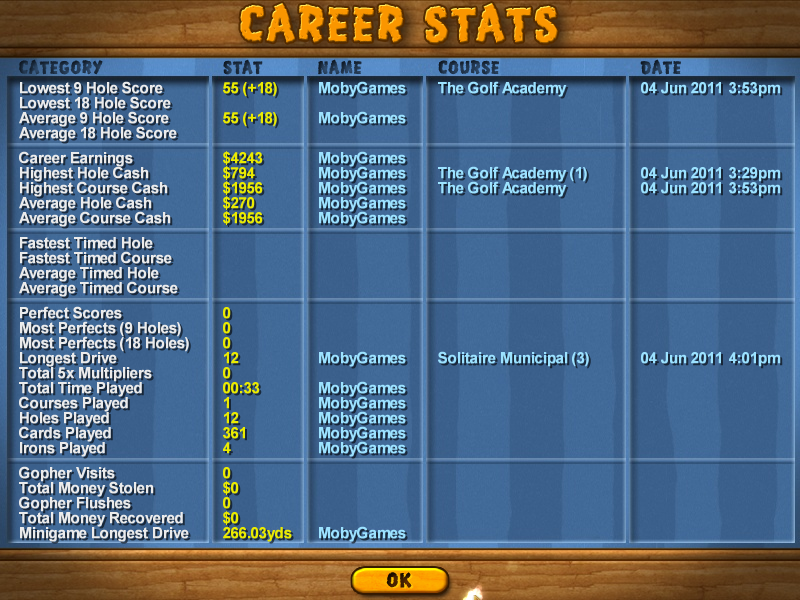 Fairway Solitaire (Windows) screenshot: My career stats.