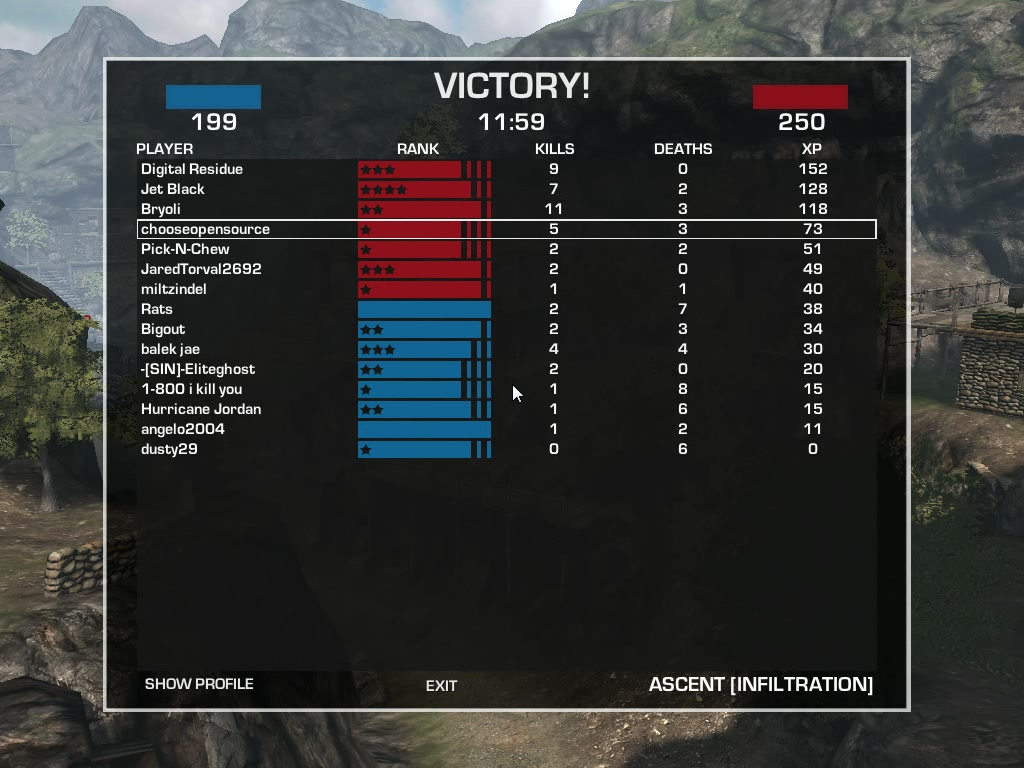 Breach (Windows) screenshot: Victory this round!
