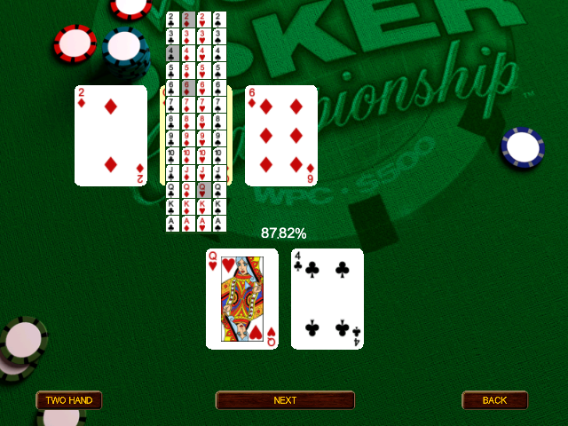 Chris Moneymaker's World Poker Championship (Windows) screenshot: The Hand Odds tutorial shows the odds of a player having the highest hand at various stages of the betting cycle. The player can change the cards held and see the odds change
