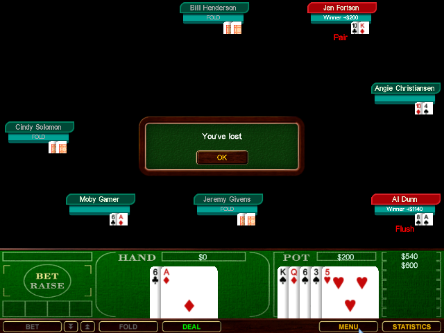 Chris Moneymaker's World Poker Championship (Windows) screenshot: When computer players have lost all their chips they leave the game. Here it's the end of Moby Gamer too