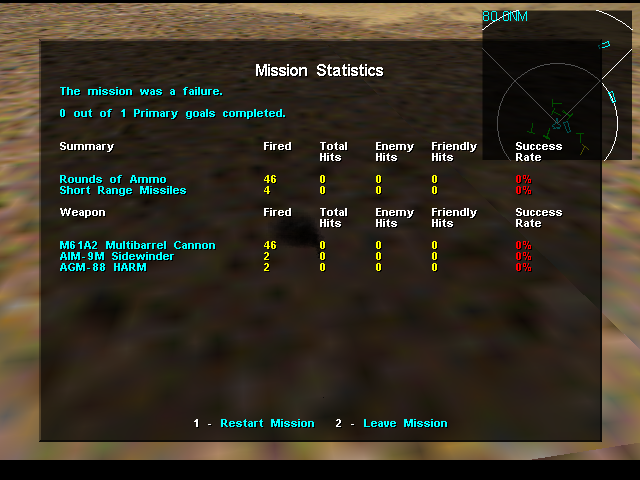 F-22 Lightning 3 (Windows) screenshot: At the end of each mission is a score sheet