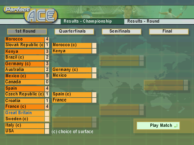 Perfect Ace: Pro Tournament Tennis (Windows) screenshot: The championship tree