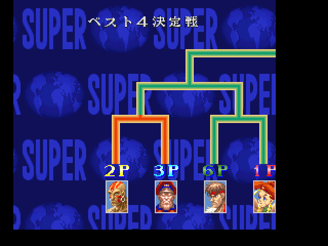 Super Street Fighter II (FM Towns) screenshot: Tournament