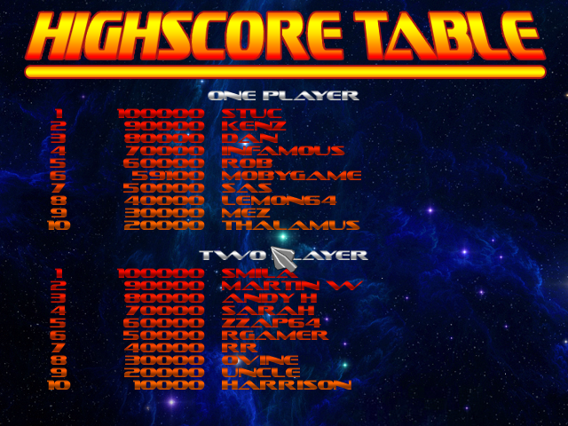 Armalyte (Windows) screenshot: High scores