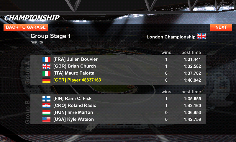 Race of Champions (Android) screenshot: Results