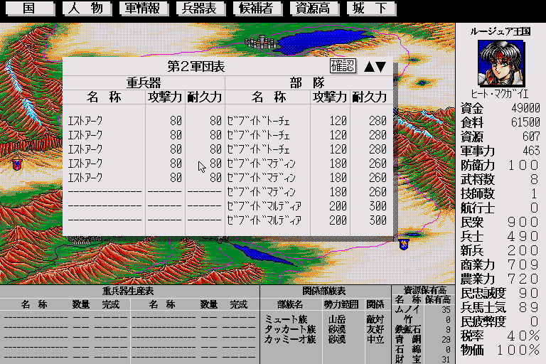 Joshua (Sharp X68000) screenshot: Army stats