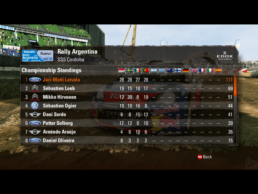 WRC 3: FIA World Rally Championship (Windows) screenshot: Championship standings table