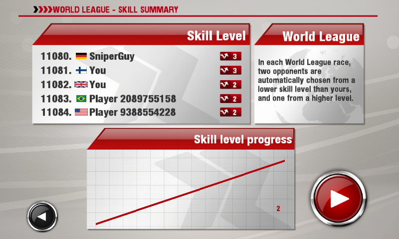 DrawRace 2 (Android) screenshot: World league skill summary