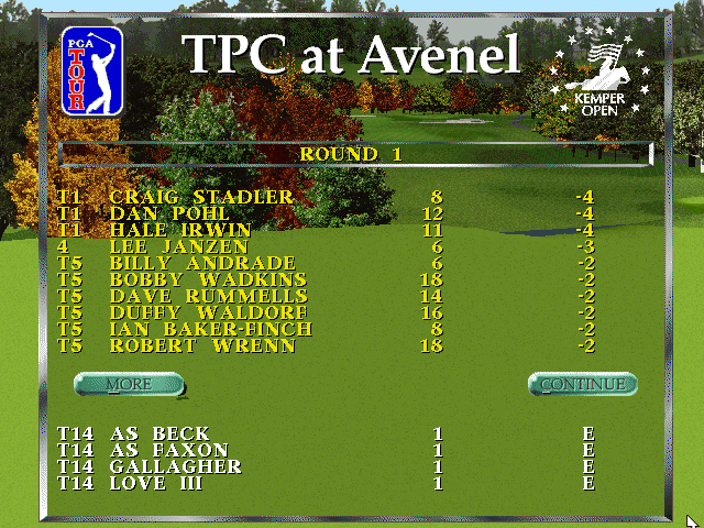 PGA Tour 96 (DOS) screenshot: Tournament scores