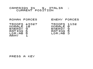Roman Empire (ZX81) screenshot: Reviewing a campaign underway against Italia.
