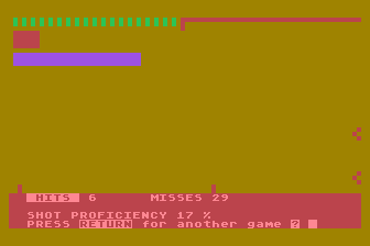 Angle Cannon (Atari 8-bit) screenshot: Final Score