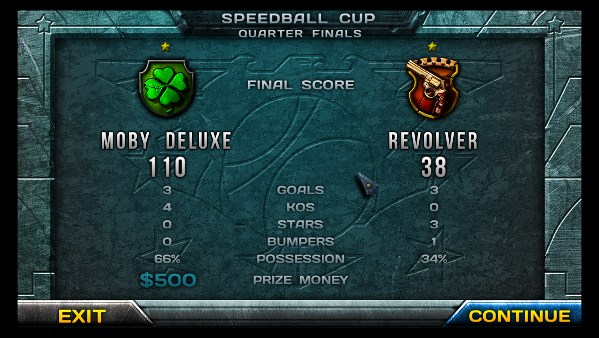 Speedball 2 HD (Windows) screenshot: Unlike football, not only goals win a game: usage of alternative scoring methods and multipliers (game statistic).