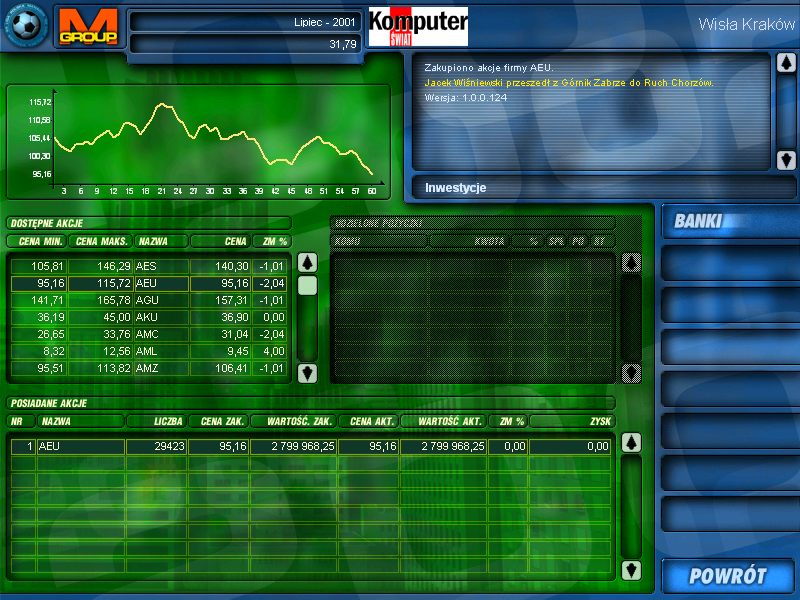 Liga Polska Manager 2002 (Windows) screenshot: Stock exchange summary