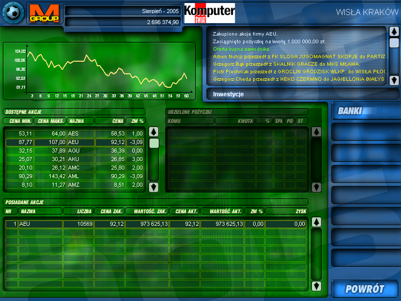 Liga Polska Manager 2005 NE (Windows) screenshot: Stock exchange summary