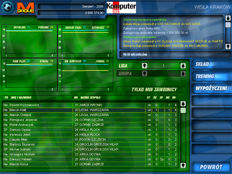 Liga Polska Manager 2005 NE (Windows) screenshot: Top scorers table