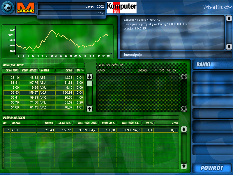 Liga Polska Manager 2003 (Windows) screenshot: Stock exchange summary