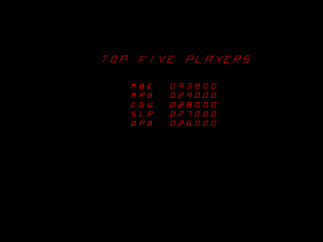 Zektor (Arcade) screenshot: The top five