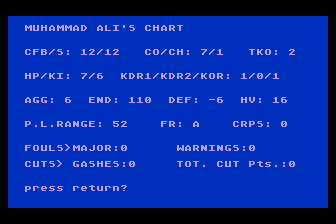 Computer Title Bout (Atari 8-bit) screenshot: Muhammad Ali's Chart