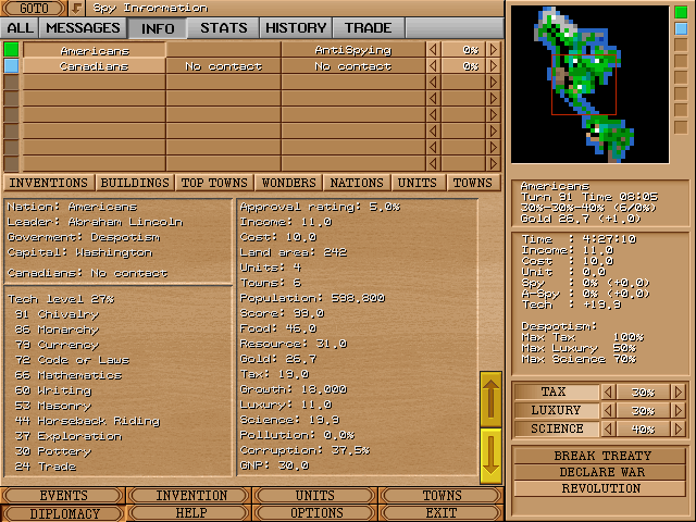 Great Nations (Windows) screenshot: The game provides extensive statistics on each of the players...