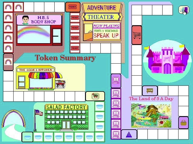 Dole: 5 A Day Adventures (Windows 16-bit) screenshot: The tokens earned complete pathways on the game board. Here the Salad Factory and Information Land are complete while the Body Shop and the Adventure Theater need too be revisited.