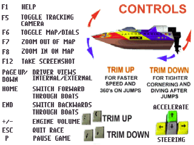 VR Sports Powerboat Racing (Windows) screenshot: This screen shows the game's control keys Demo version