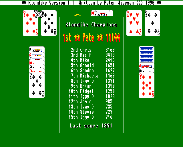 Klondike (Amiga) screenshot: High scores