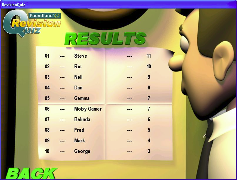 Great Expressions: GCSE Maths (Windows) screenshot: The high score table. This is pre-populated with dummy names, only entry number six has been entered by the player