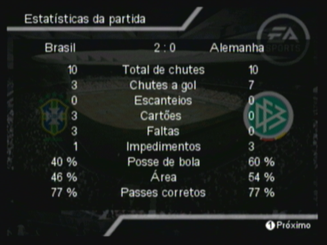 FIFA Soccer 09 (Zeebo) screenshot: Statistics for the match.