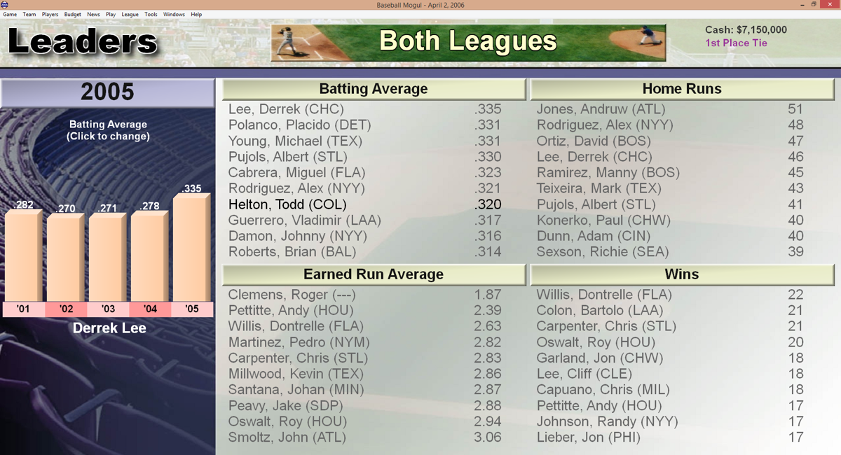 Baseball Mogul 2006 (Windows) screenshot: Viewing some more statistics