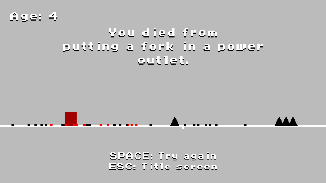 The Road (Browser) screenshot: Game over! When dying, you get an explanation of what caused it
