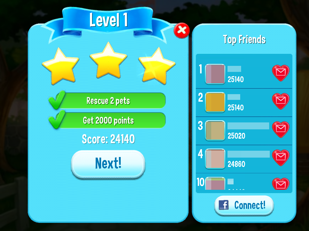 Pet Rescue Saga (iPad) screenshot: The after-level stats (pictures and names blurred for privacy)