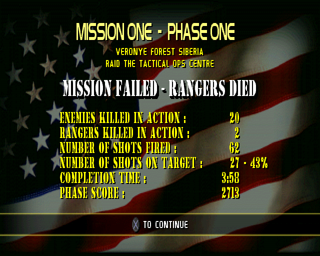 Spec Ops: Stealth Patrol (PlayStation) screenshot: Yes, mission failed.