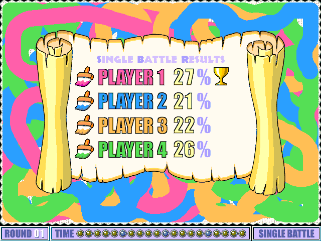 Battle Painters (Windows) screenshot: The end of the first level and the percentages of each player