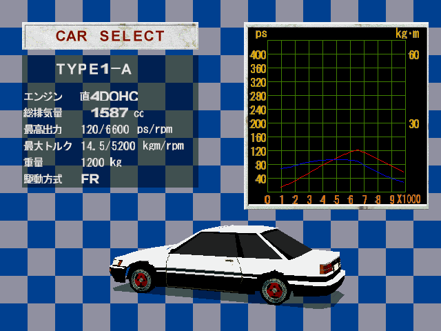 C1 Circuit (PlayStation) screenshot: Car selection