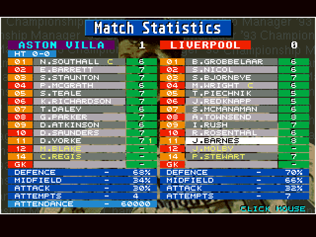 Championship Manager 93 (Amiga) screenshot: Match statistics