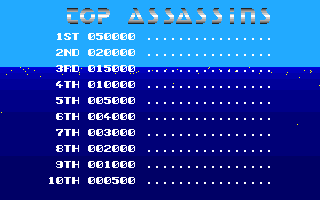 Speedboat Assassins (Amiga) screenshot: High score table.